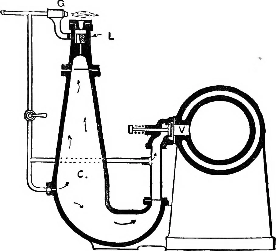 An illustration from A practical treatise on modern gas and oil engines, 1902, leaf 100