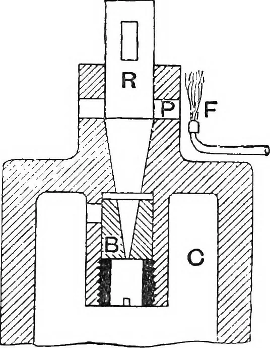 An illustration from A practical treatise on modern gas and oil engines, 1902, leaf 114