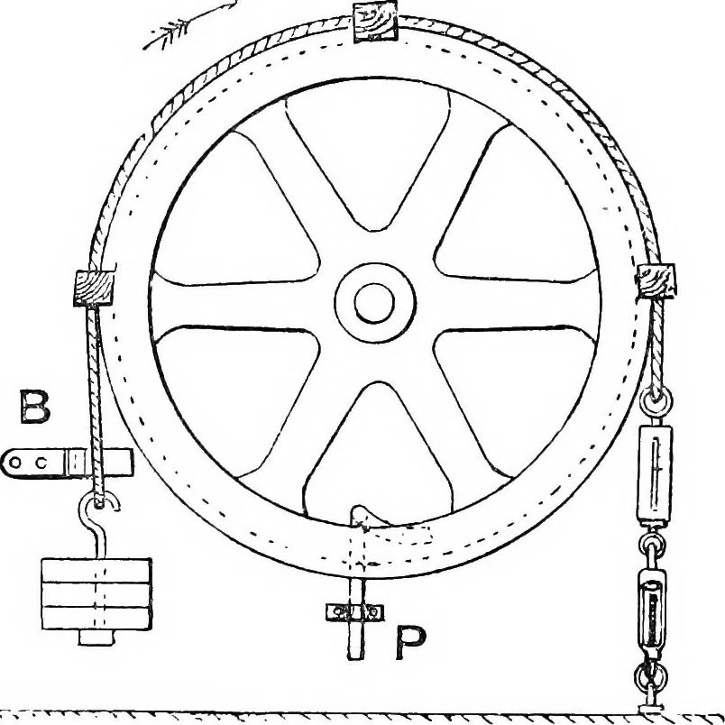 An illustration from A practical treatise on modern gas and oil engines, 1902, leaf 119