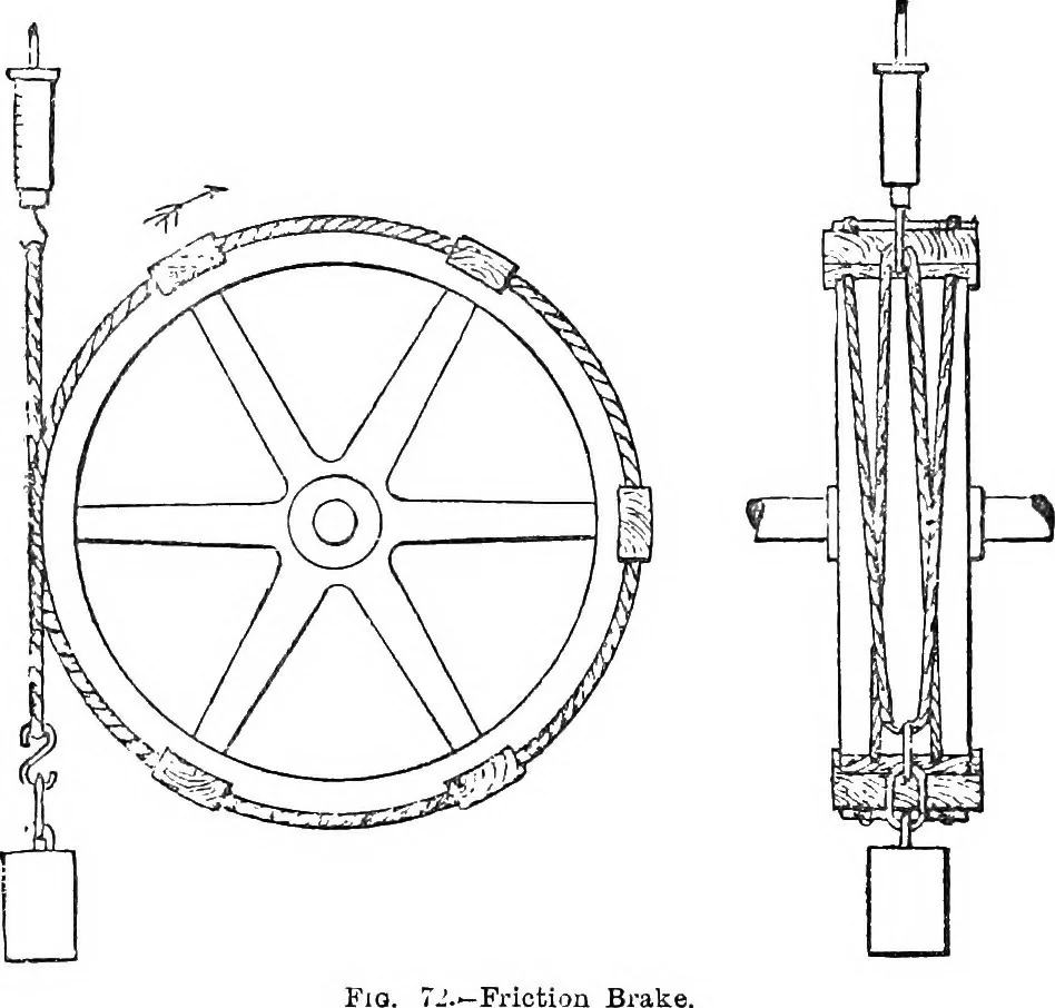 An illustration from A practical treatise on modern gas and oil engines, 1902, leaf 121