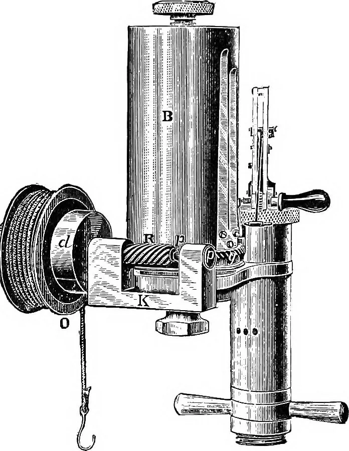 An illustration from A practical treatise on modern gas and oil engines, 1902, leaf 129