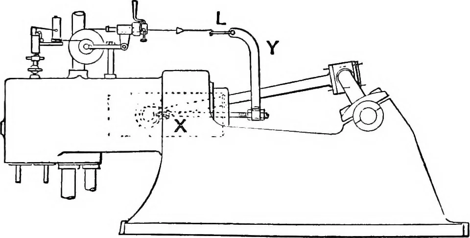 An illustration from A practical treatise on modern gas and oil engines, 1902, leaf 136
