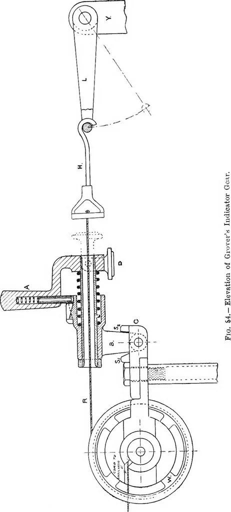 An illustration from A practical treatise on modern gas and oil engines, 1902, leaf 137