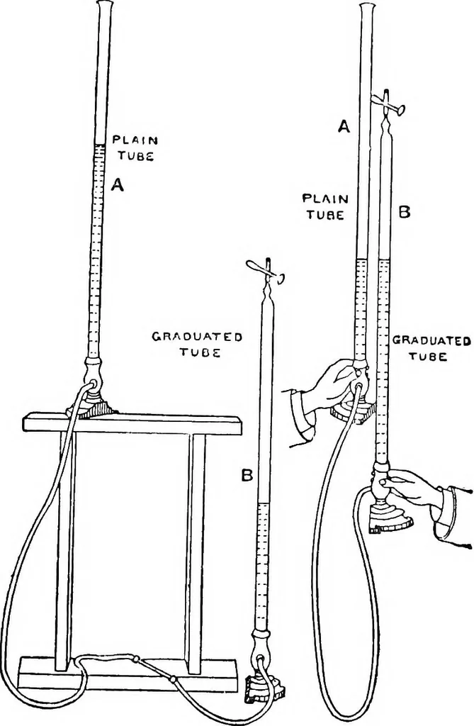 An illustration from A practical treatise on modern gas and oil engines, 1902, leaf 153