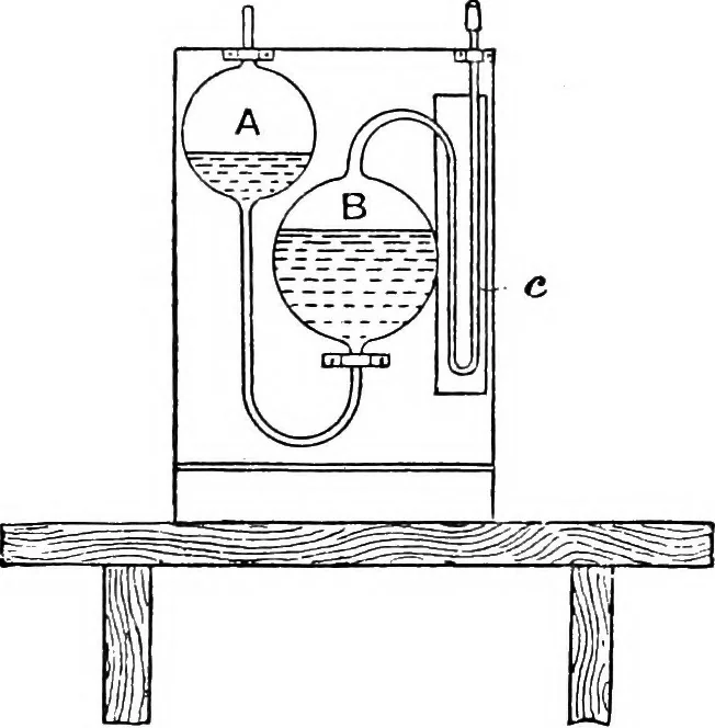 An illustration from A practical treatise on modern gas and oil engines, 1902, leaf 154
