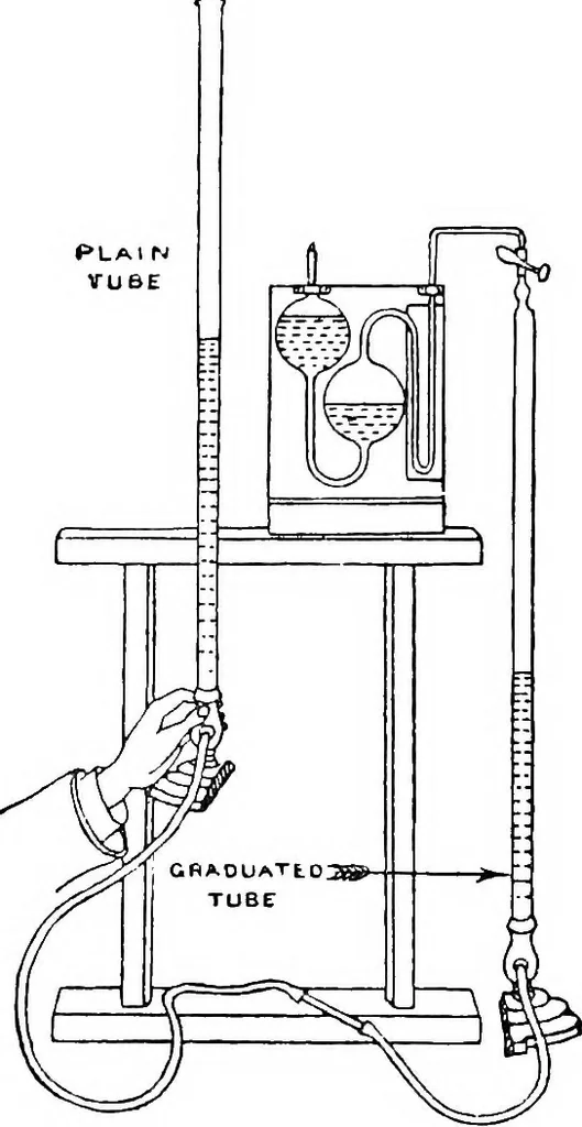 An illustration from A practical treatise on modern gas and oil engines, 1902, leaf 157