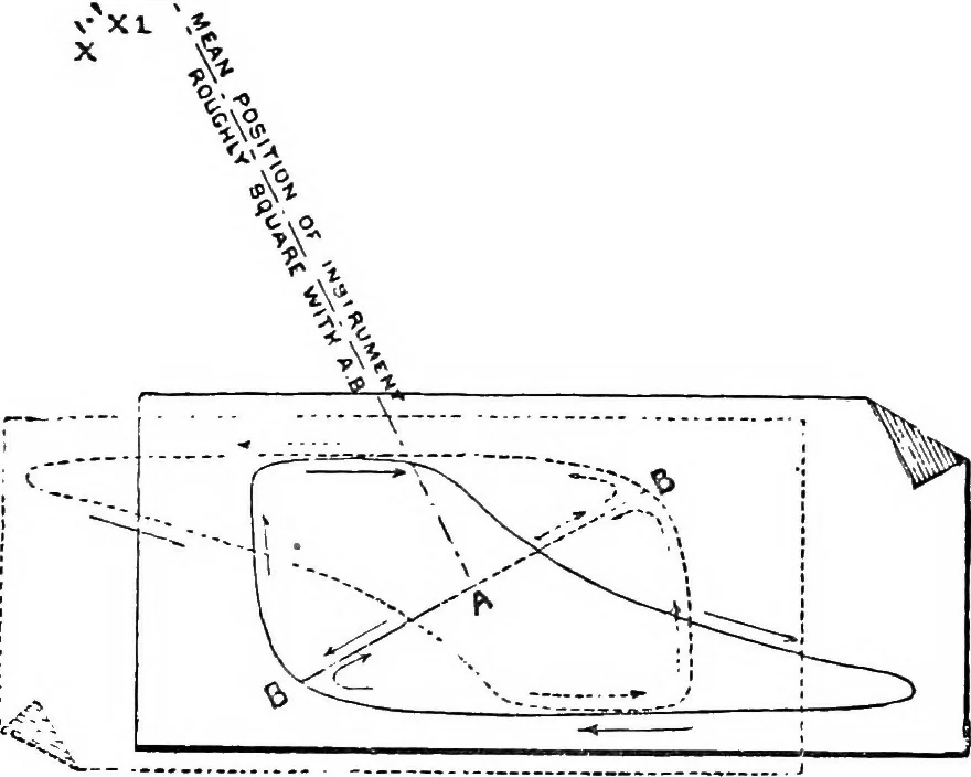 An illustration from A practical treatise on modern gas and oil engines, 1902, leaf 178