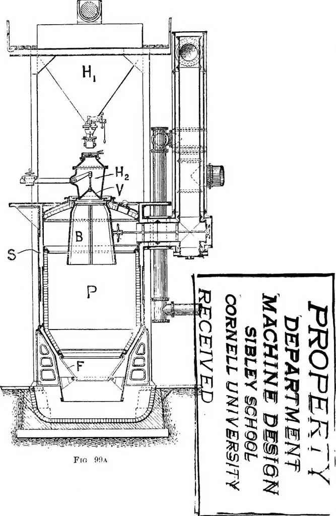 An illustration from A practical treatise on modern gas and oil engines, 1902, leaf 215