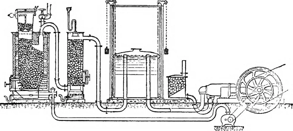 An illustration from A practical treatise on modern gas and oil engines, 1902, leaf 220