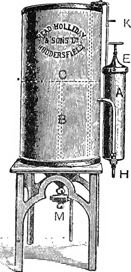 An illustration from A practical treatise on modern gas and oil engines, 1902, leaf 249