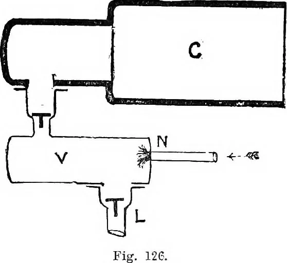 An illustration from A practical treatise on modern gas and oil engines, 1902, leaf 293