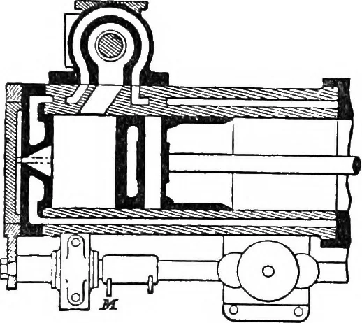 An illustration from A practical treatise on modern gas and oil engines, 1902, leaf 298