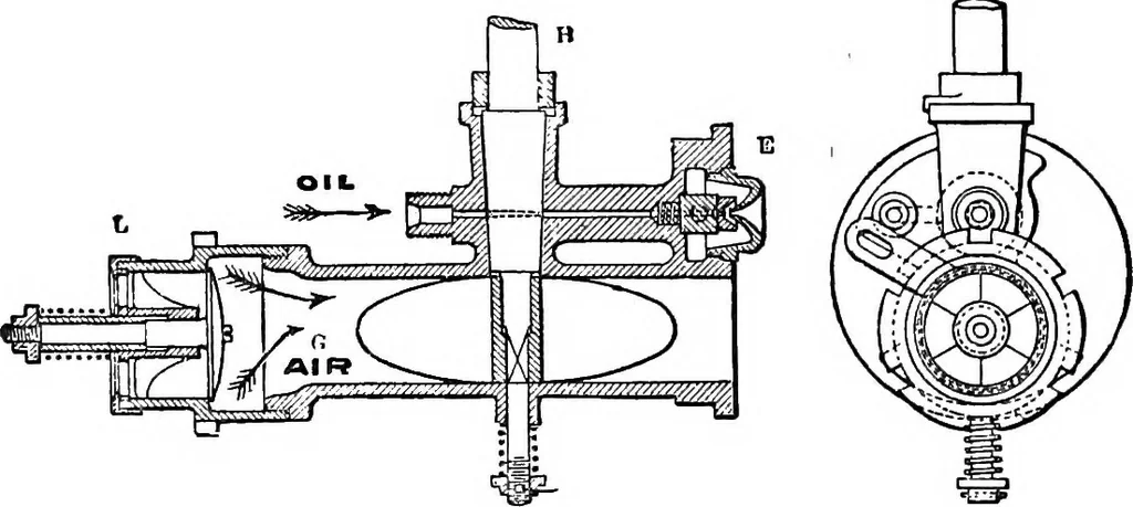 An illustration from A practical treatise on modern gas and oil engines, 1902, leaf 308