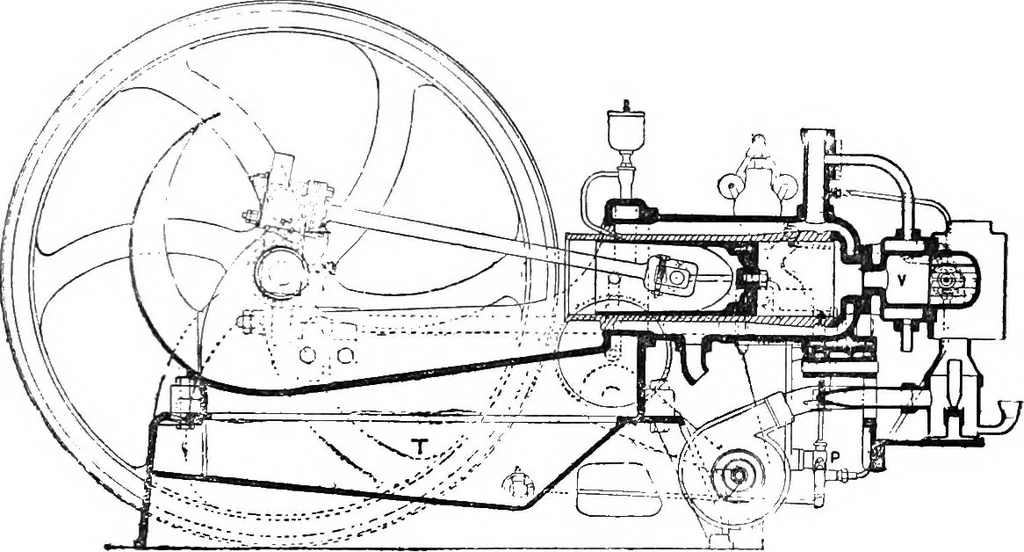 An illustration from A practical treatise on modern gas and oil engines, 1902, leaf 314