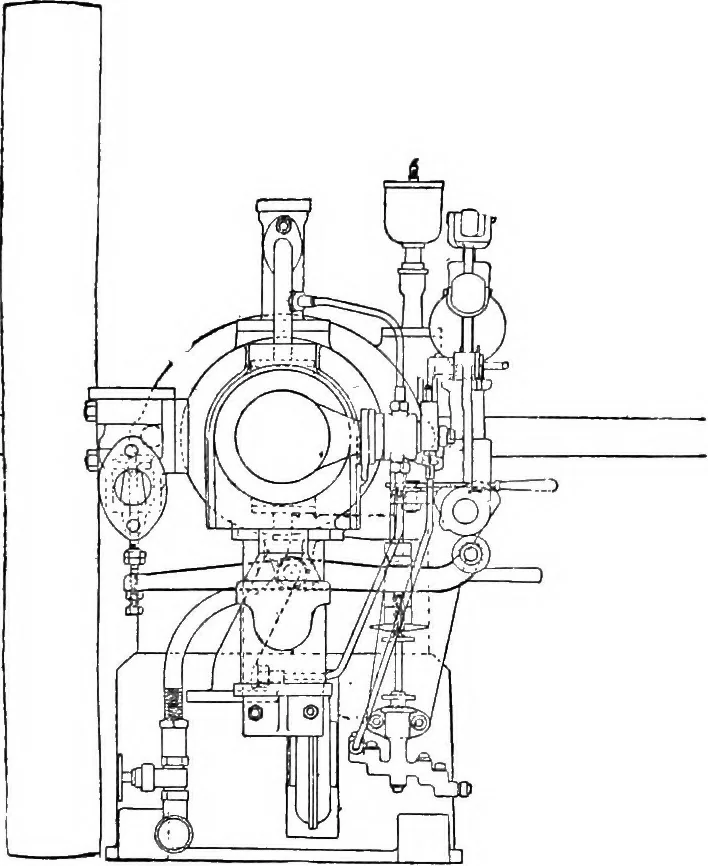 An illustration from A practical treatise on modern gas and oil engines, 1902, leaf 316