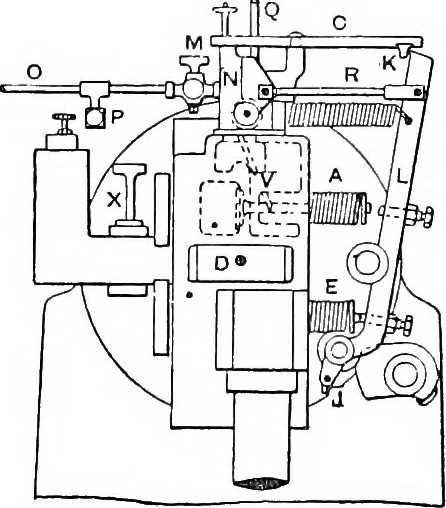 An illustration from A practical treatise on modern gas and oil engines, 1902, leaf 323