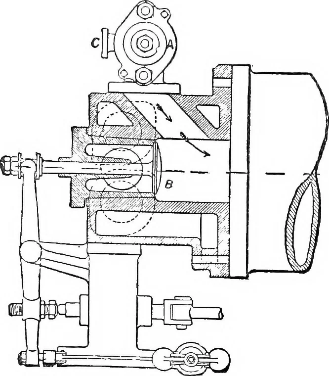 An illustration from A practical treatise on modern gas and oil engines, 1902, leaf 329