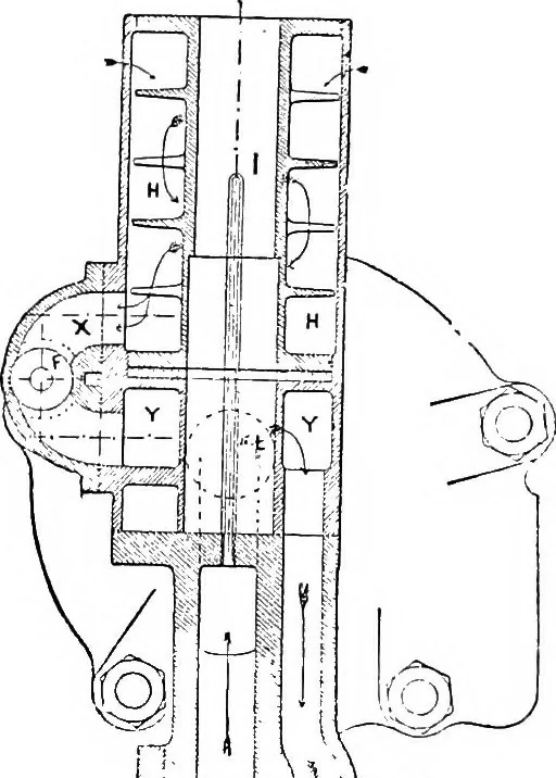 An illustration from A practical treatise on modern gas and oil engines, 1902, leaf 337