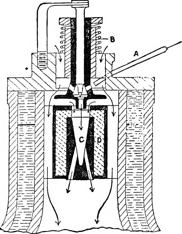 An illustration from A practical treatise on modern gas and oil engines, 1902, leaf 339