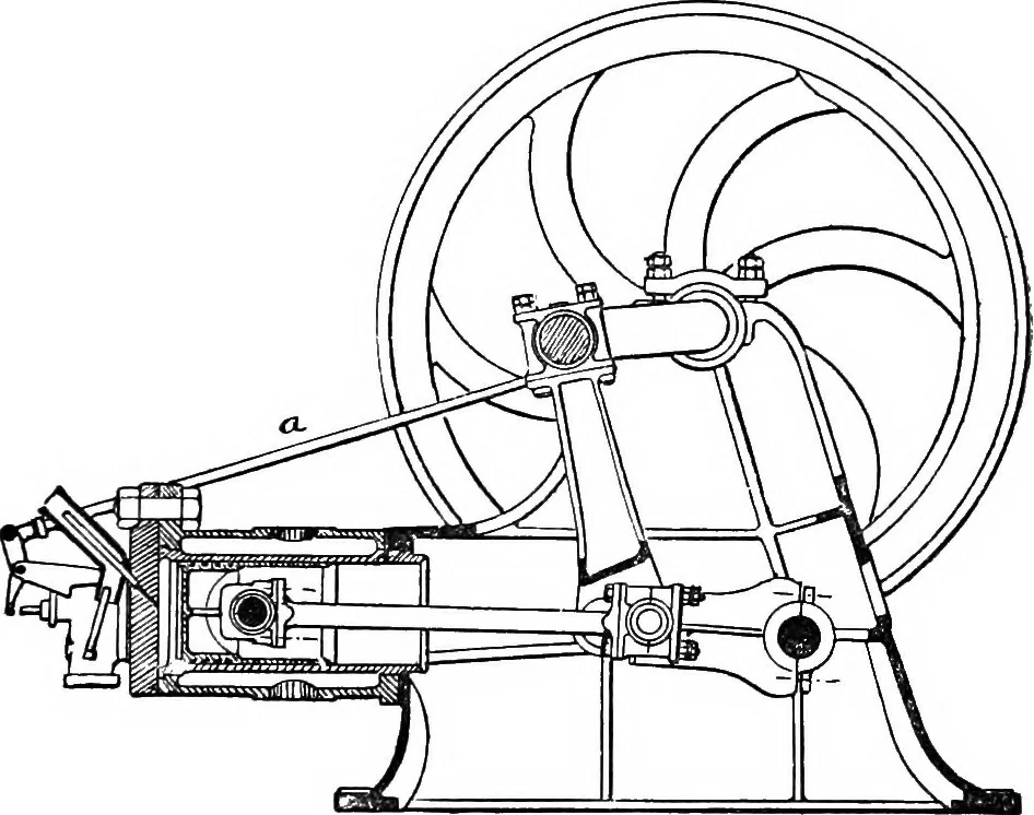 An illustration from A practical treatise on modern gas and oil engines, 1902, leaf 34