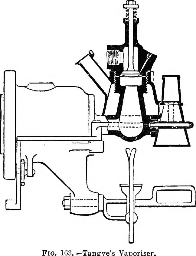 An illustration from A practical treatise on modern gas and oil engines, 1902, leaf 341