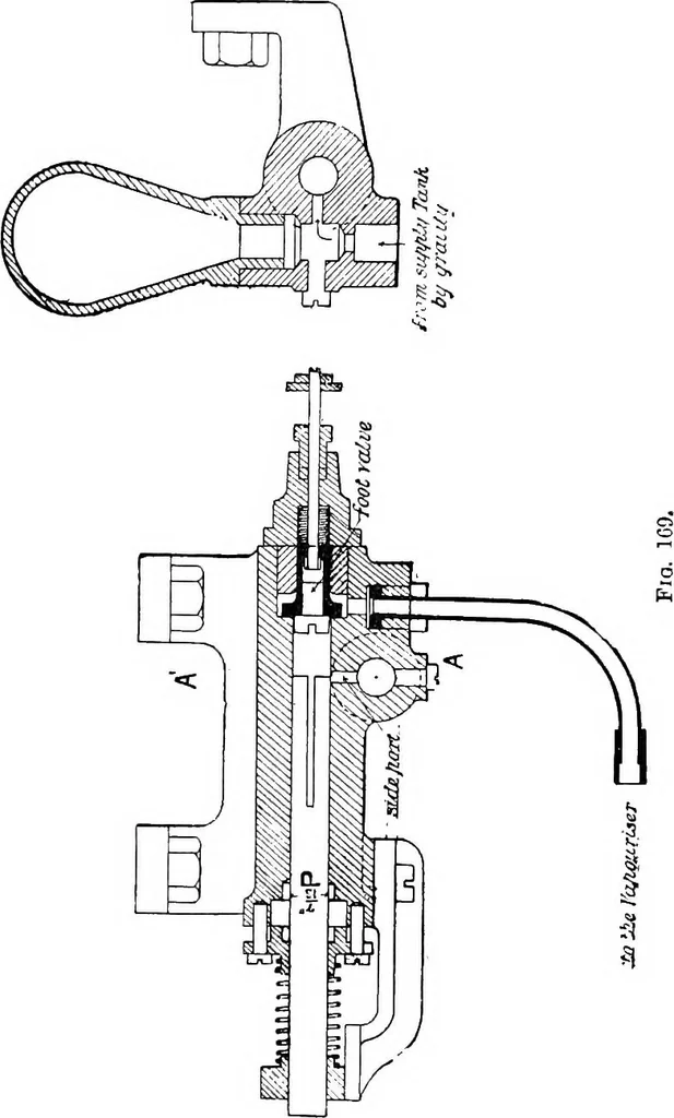 An illustration from A practical treatise on modern gas and oil engines, 1902, leaf 347