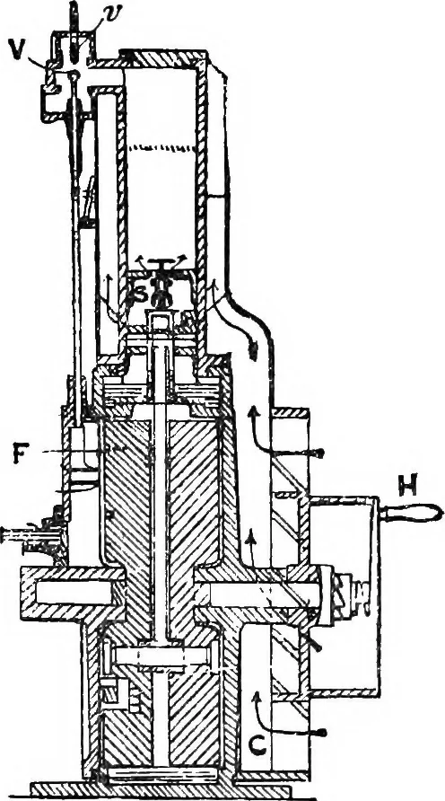 An illustration from A practical treatise on modern gas and oil engines, 1902, leaf 352