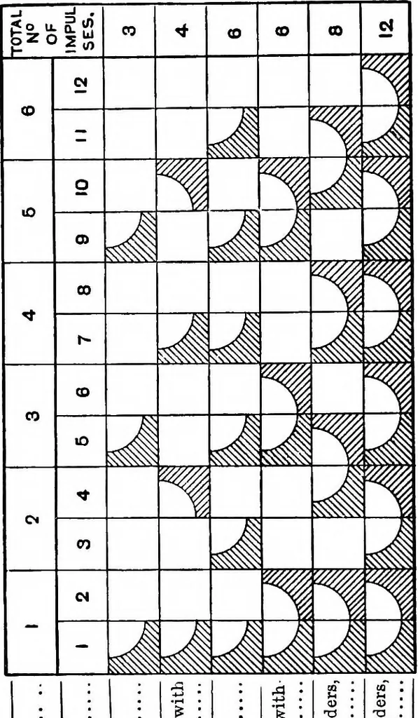 An illustration from A practical treatise on modern gas and oil engines, 1902, leaf 37