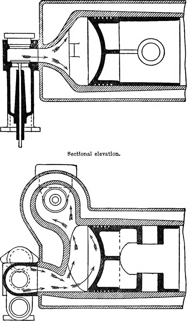 An illustration from A practical treatise on modern gas and oil engines, 1902, leaf 46