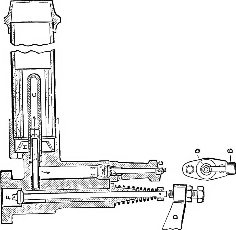 An illustration from A practical treatise on modern gas and oil engines, 1902, leaf 50