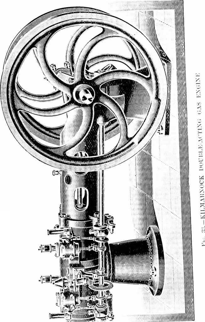 An illustration from A practical treatise on modern gas and oil engines, 1902, leaf 60
