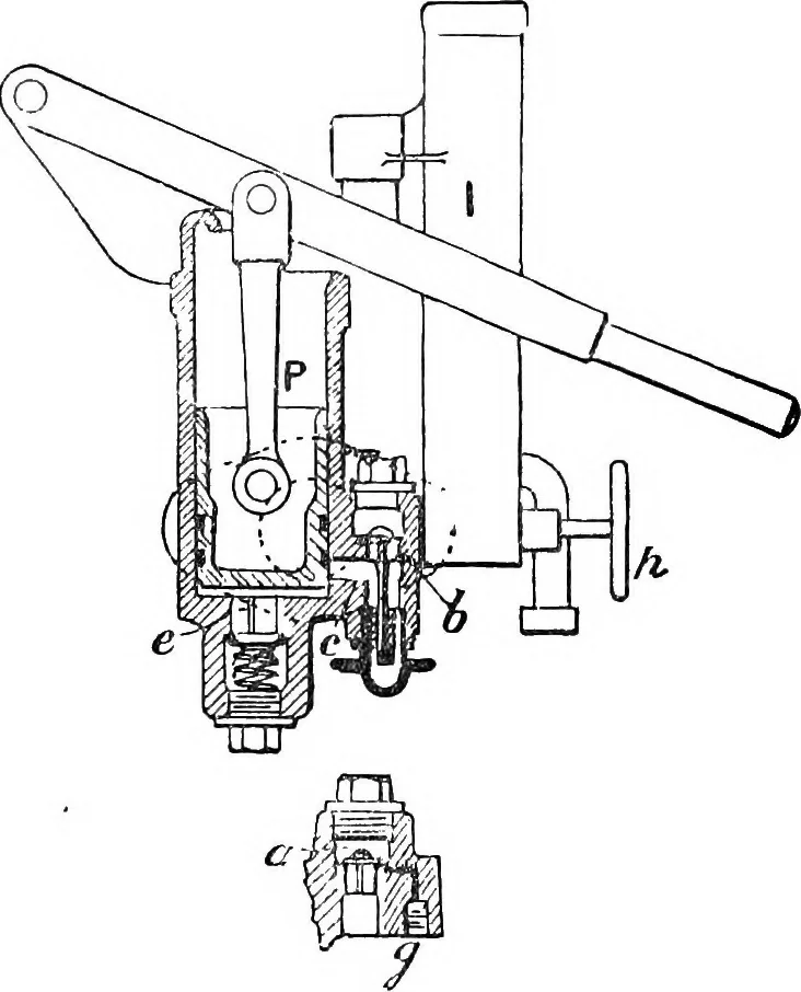 An illustration from A practical treatise on modern gas and oil engines, 1902, leaf 67