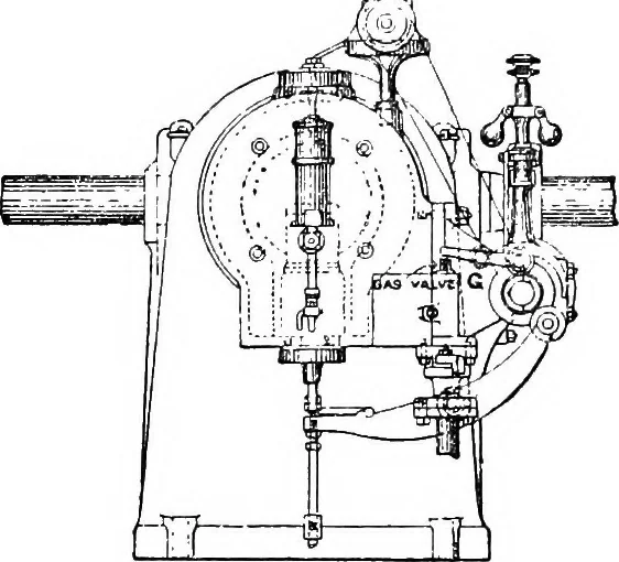 An illustration from A practical treatise on modern gas and oil engines, 1902, leaf 79