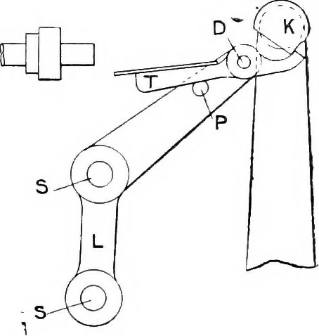 An illustration from A practical treatise on modern gas and oil engines, 1902, leaf 85