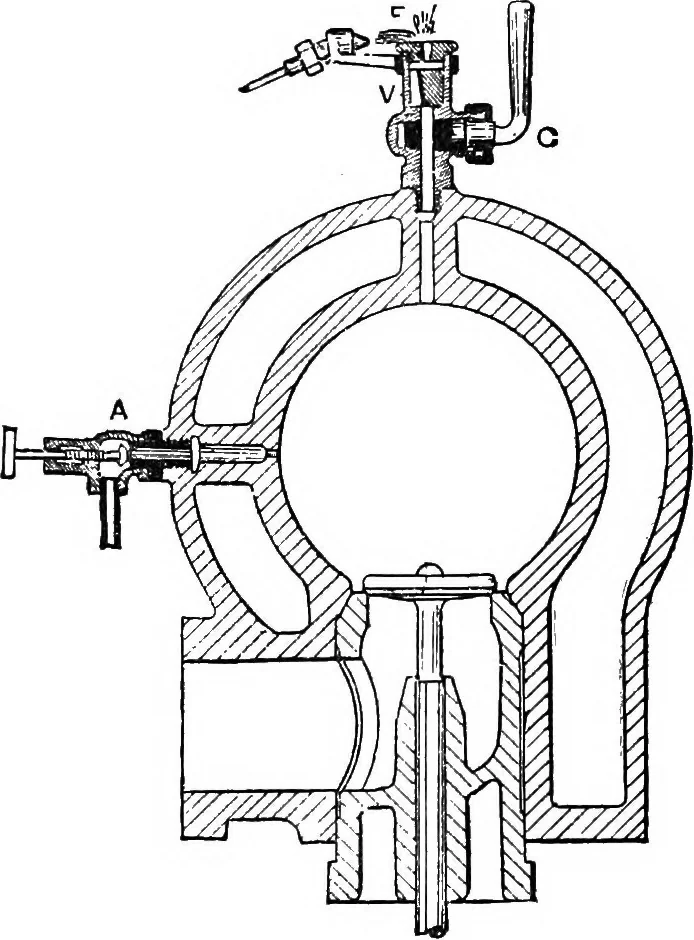 An illustration from A practical treatise on modern gas and oil engines, 1902, leaf 96