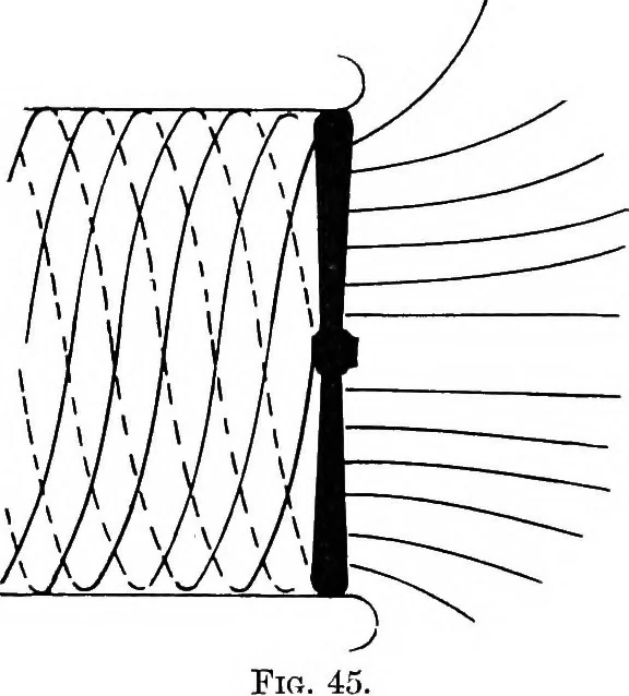 An illustration from The aeroplane. A concise scientific study, 1915, leaf 110