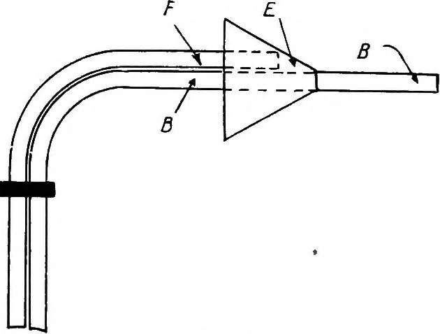 An illustration from The aeroplane. A concise scientific study, 1915, leaf 17