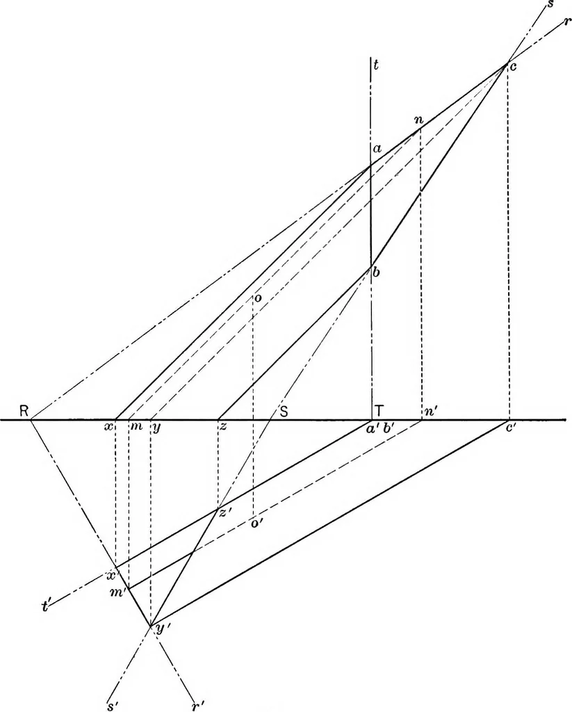 An illustration from The essentials of descriptive geometry, 1915, leaf 103