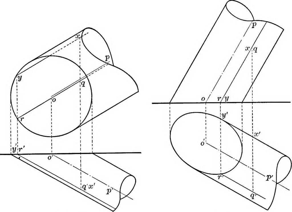 An illustration from The essentials of descriptive geometry, 1915, leaf 113
