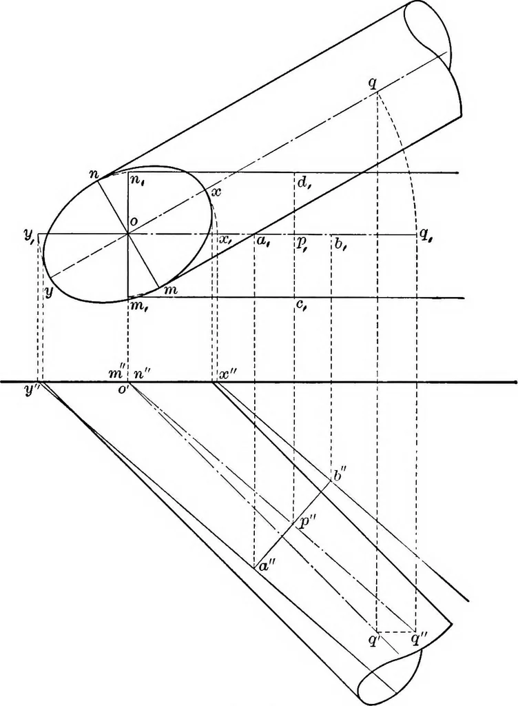 An illustration from The essentials of descriptive geometry, 1915, leaf 114