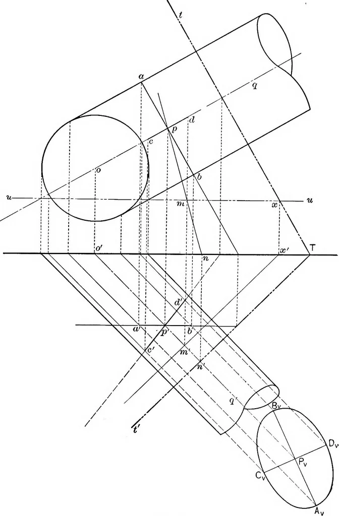 An illustration from The essentials of descriptive geometry, 1915, leaf 120