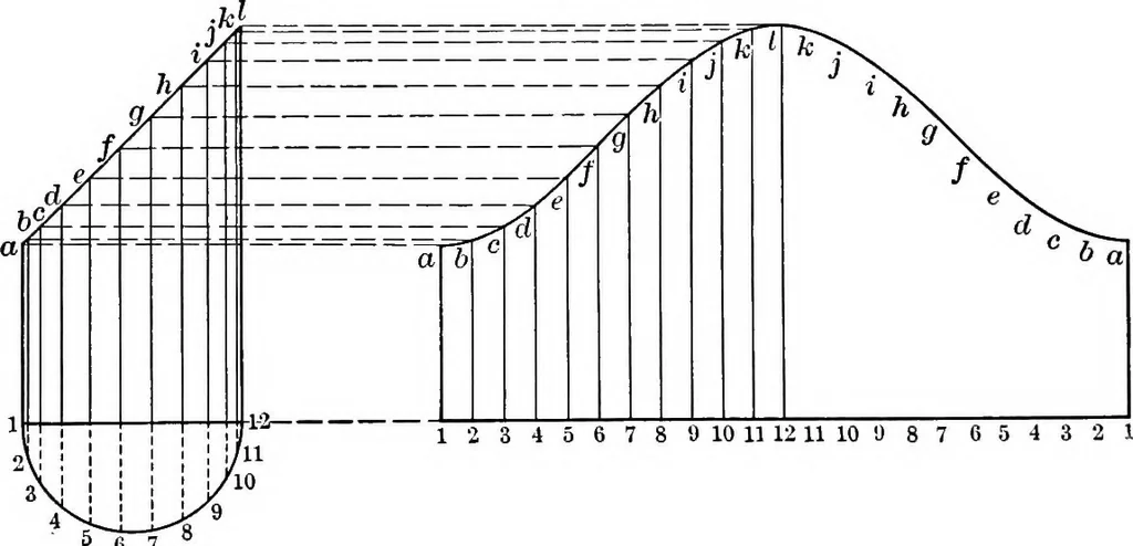 An illustration from The essentials of descriptive geometry, 1915, leaf 123