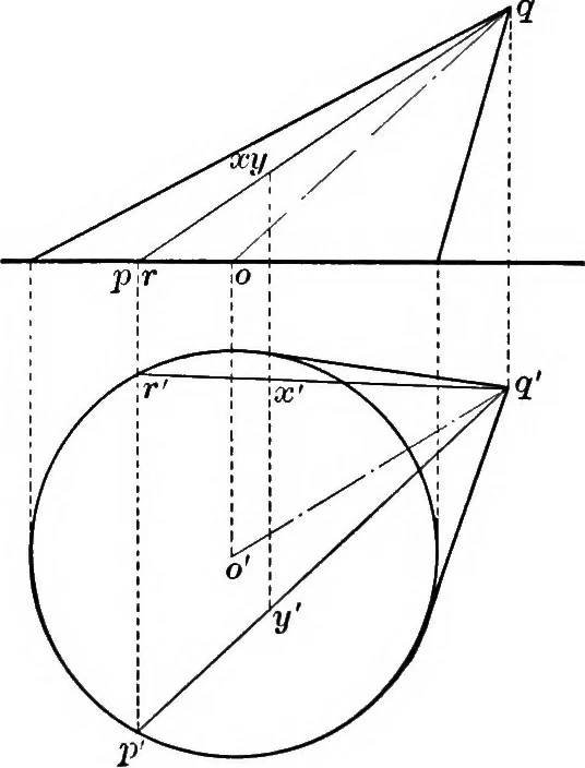 An illustration from The essentials of descriptive geometry, 1915, leaf 127