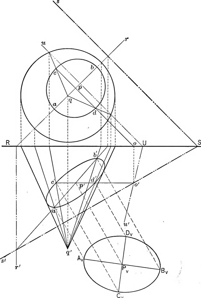 An illustration from The essentials of descriptive geometry, 1915, leaf 130