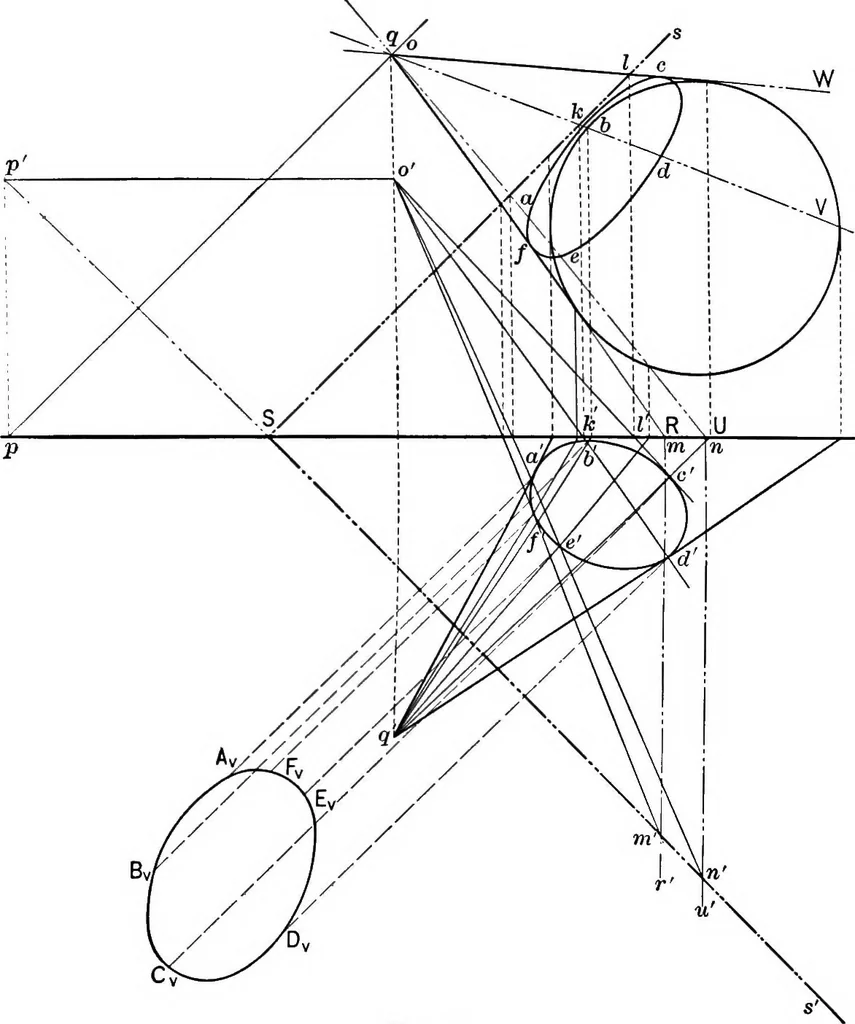 An illustration from The essentials of descriptive geometry, 1915, leaf 131