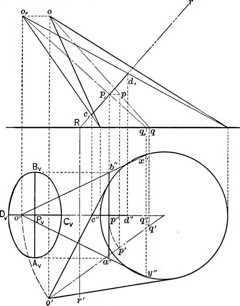 An illustration from The essentials of descriptive geometry, 1915, leaf 133