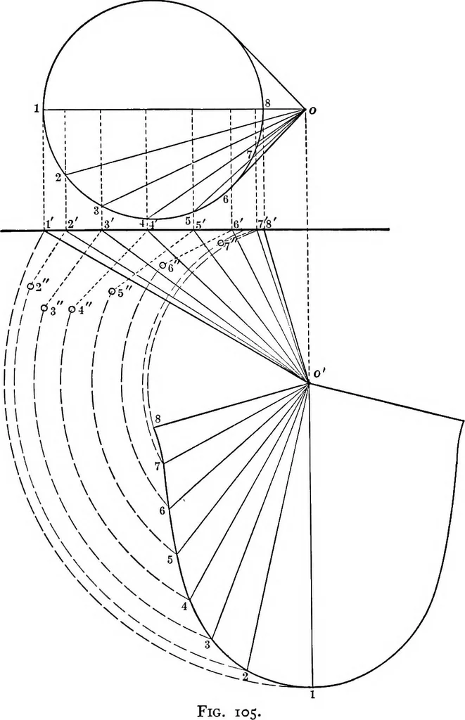 An illustration from The essentials of descriptive geometry, 1915, leaf 138