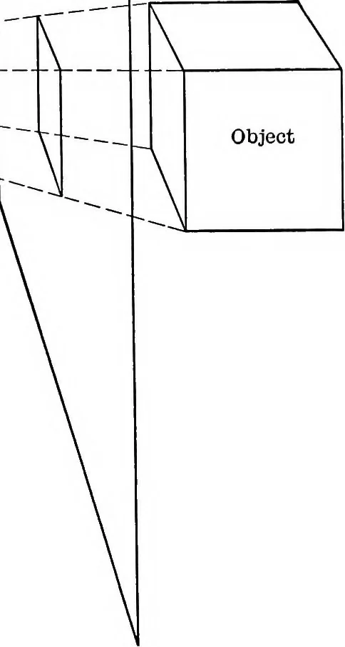 An illustration from The essentials of descriptive geometry, 1915, leaf 14