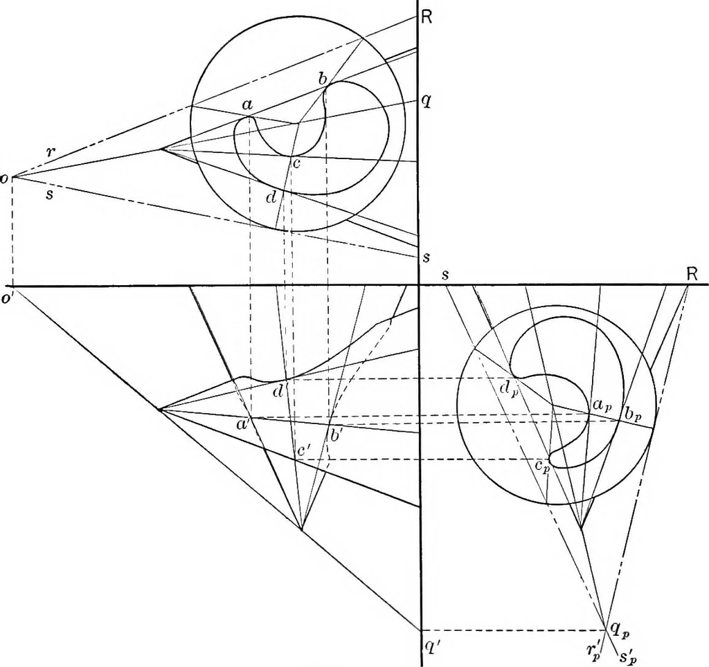 An illustration from The essentials of descriptive geometry, 1915, leaf 149