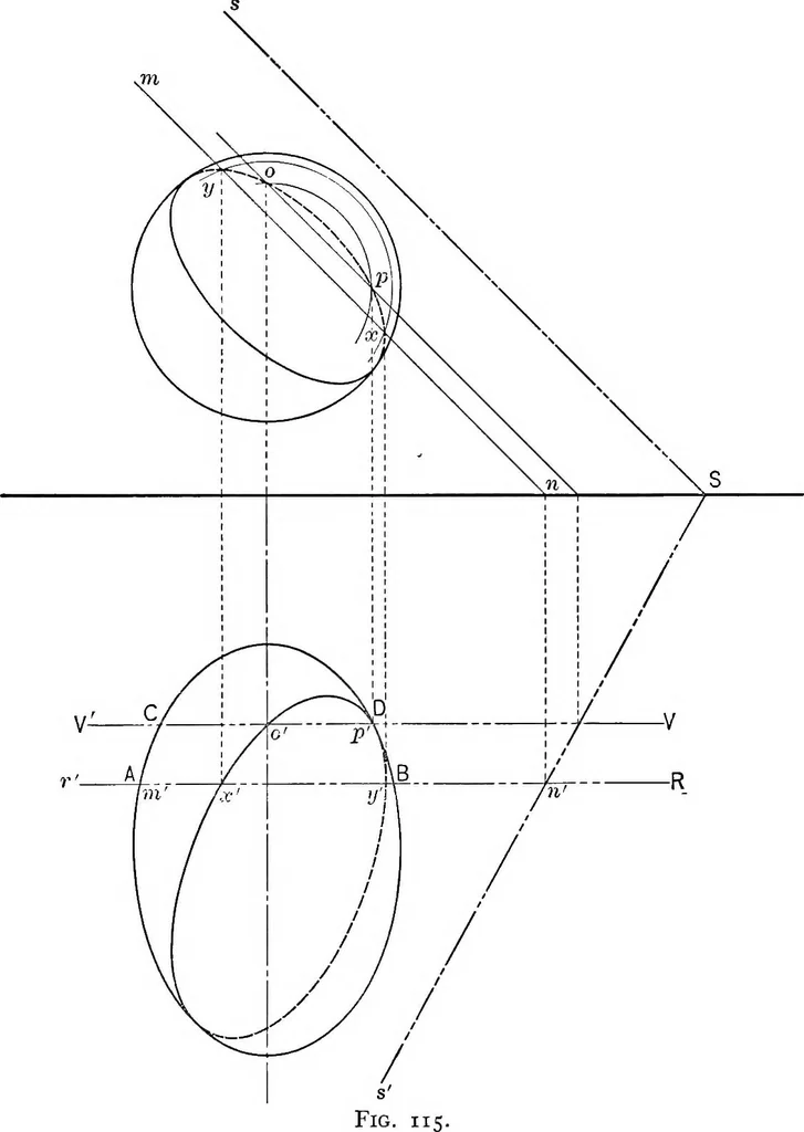 An illustration from The essentials of descriptive geometry, 1915, leaf 158